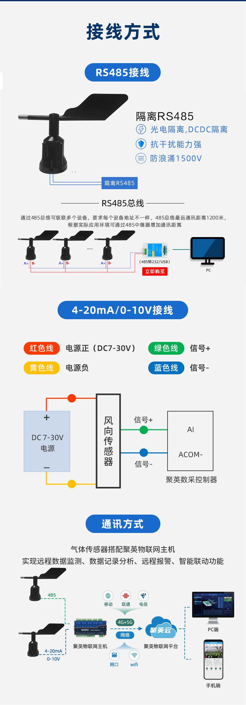 風(fēng)向傳感器接線方式