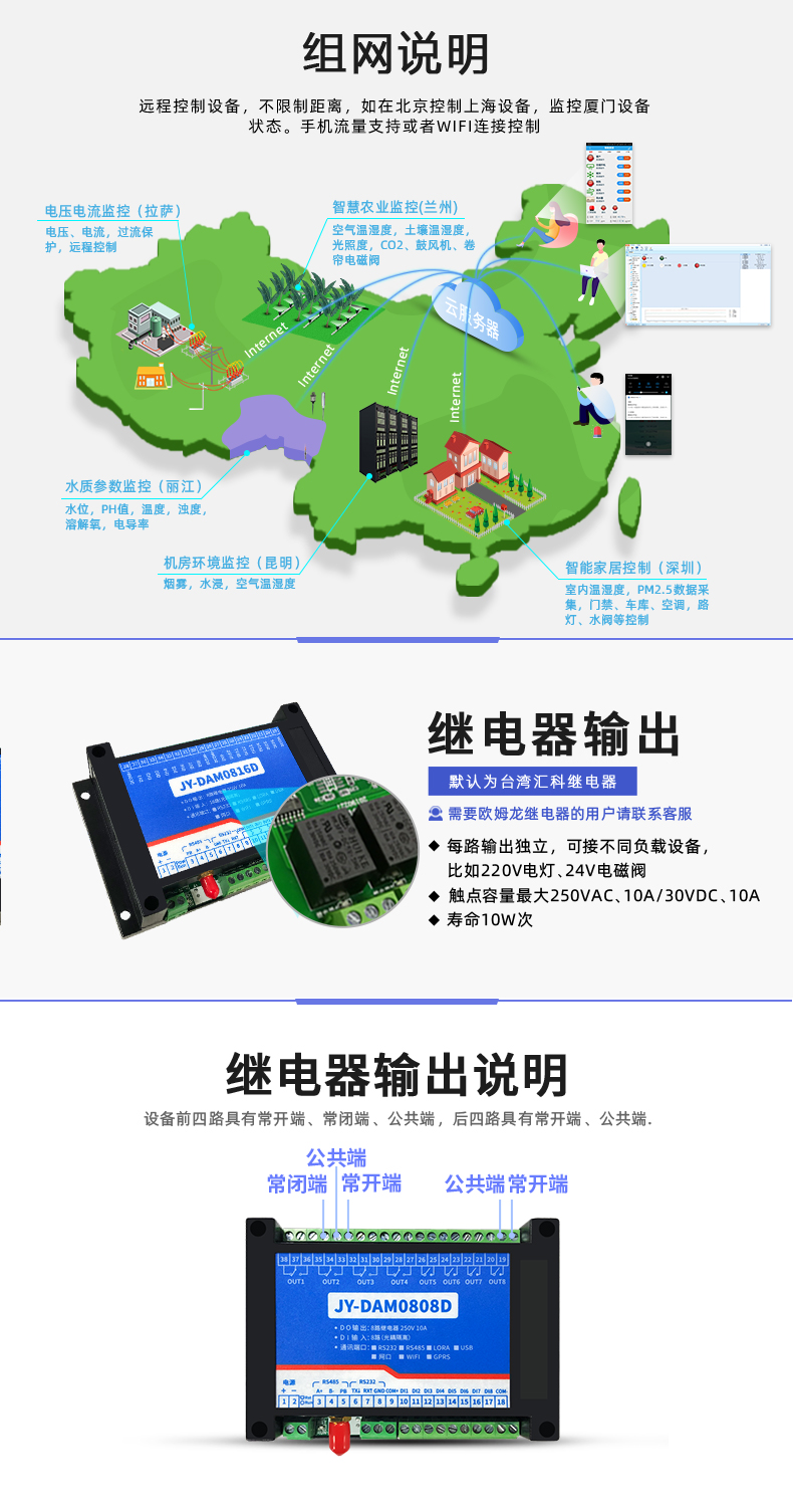 云平臺(tái) GPRS-0808 遠(yuǎn)程智能控制器 組網(wǎng)說明、繼電器輸出