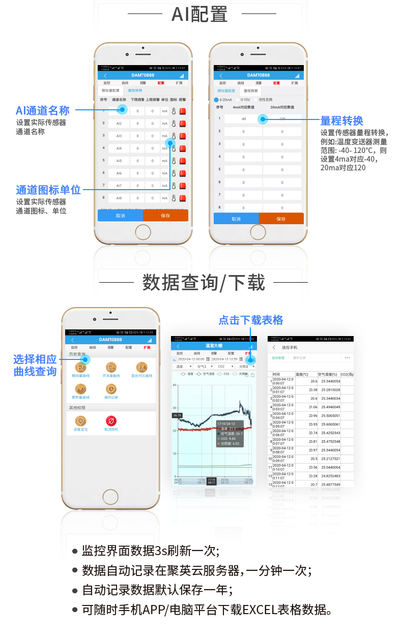 云平臺(tái) GPRS-0808 遠(yuǎn)程智能控制器 操作流程、DO、DI配置