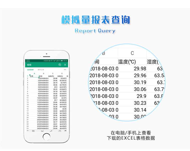 lora系列溫度/濕度采集模塊模擬量報表查詢