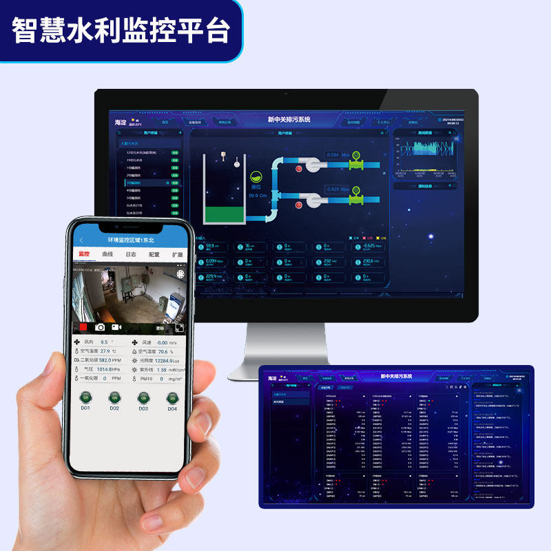 污水監(jiān)控管理系統(tǒng)解決方案云平臺
