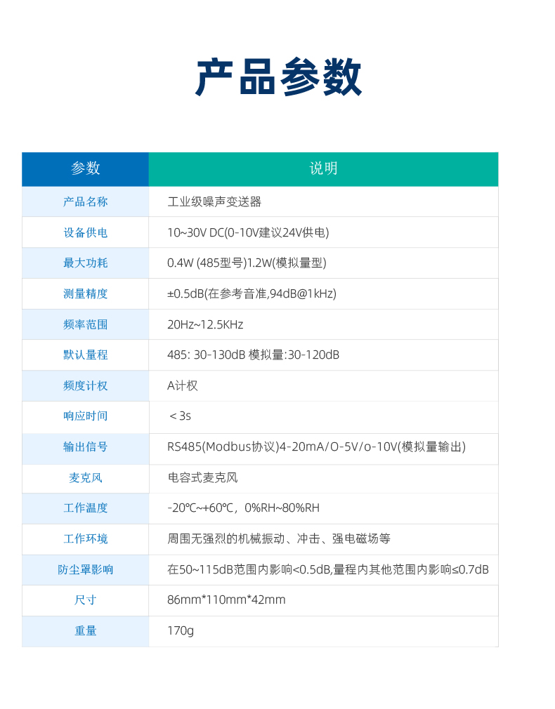 噪聲變送器  工業(yè)級 產品參數