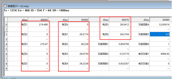 modbus poll工程進行校準 數(shù)據(jù)顯示