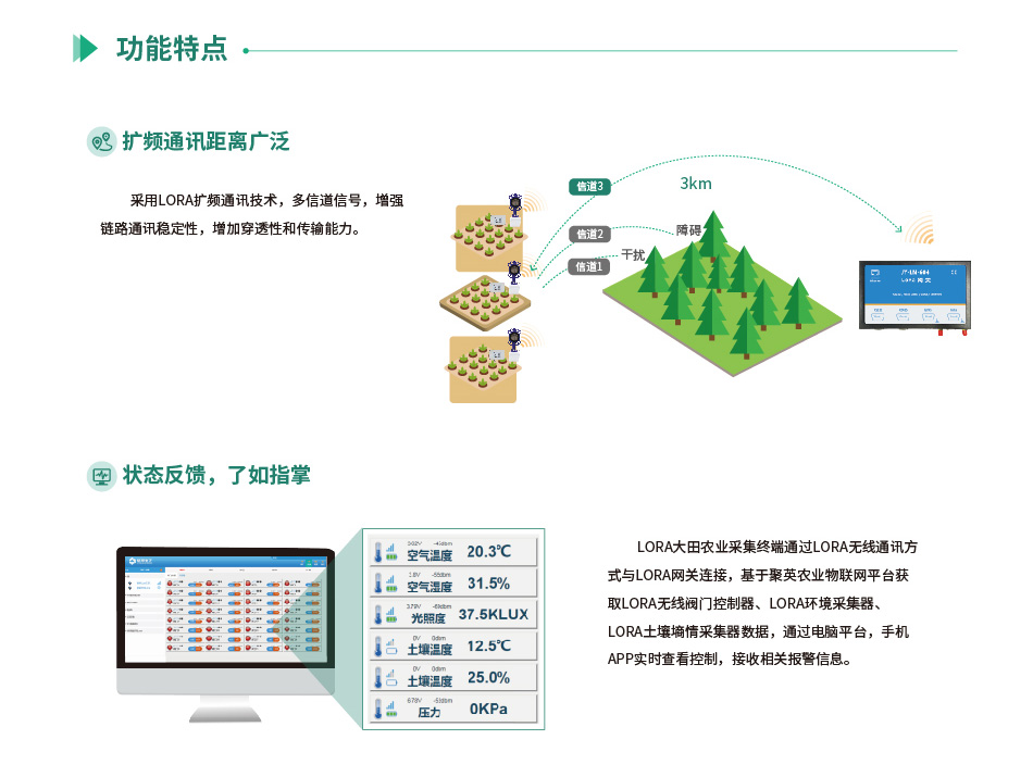 大田農(nóng)業(yè)灌溉系統(tǒng)功能特點