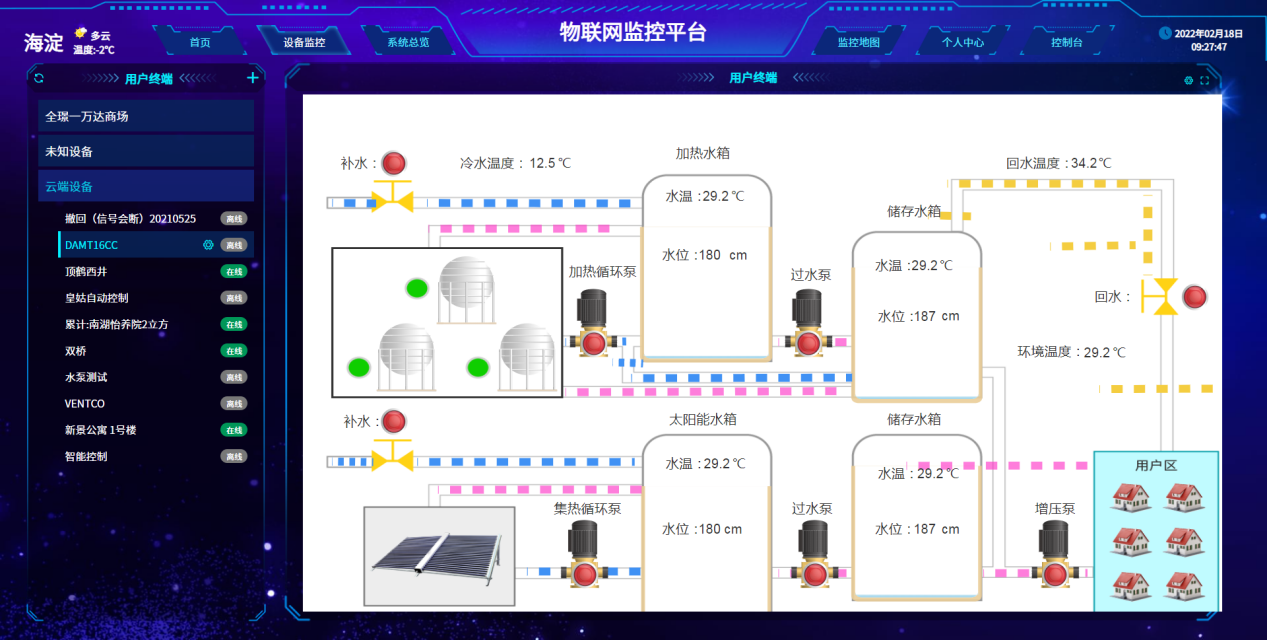 空氣源熱泵監(jiān)控系統(tǒng)