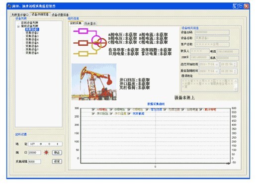 油井遠程監(jiān)控系統(tǒng)軟件界面