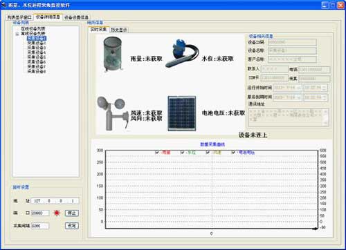 雨量、水位遠(yuǎn)程采集監(jiān)控軟件