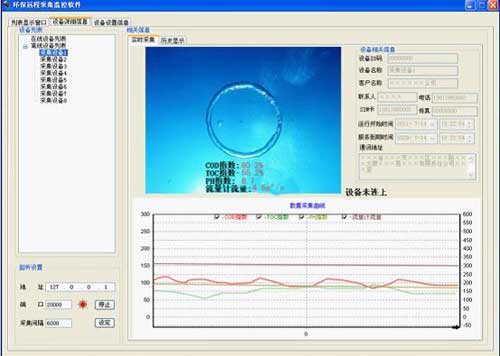 基于GPRS超低功耗水質(zhì)在線監(jiān)測(cè)系統(tǒng)軟件界面