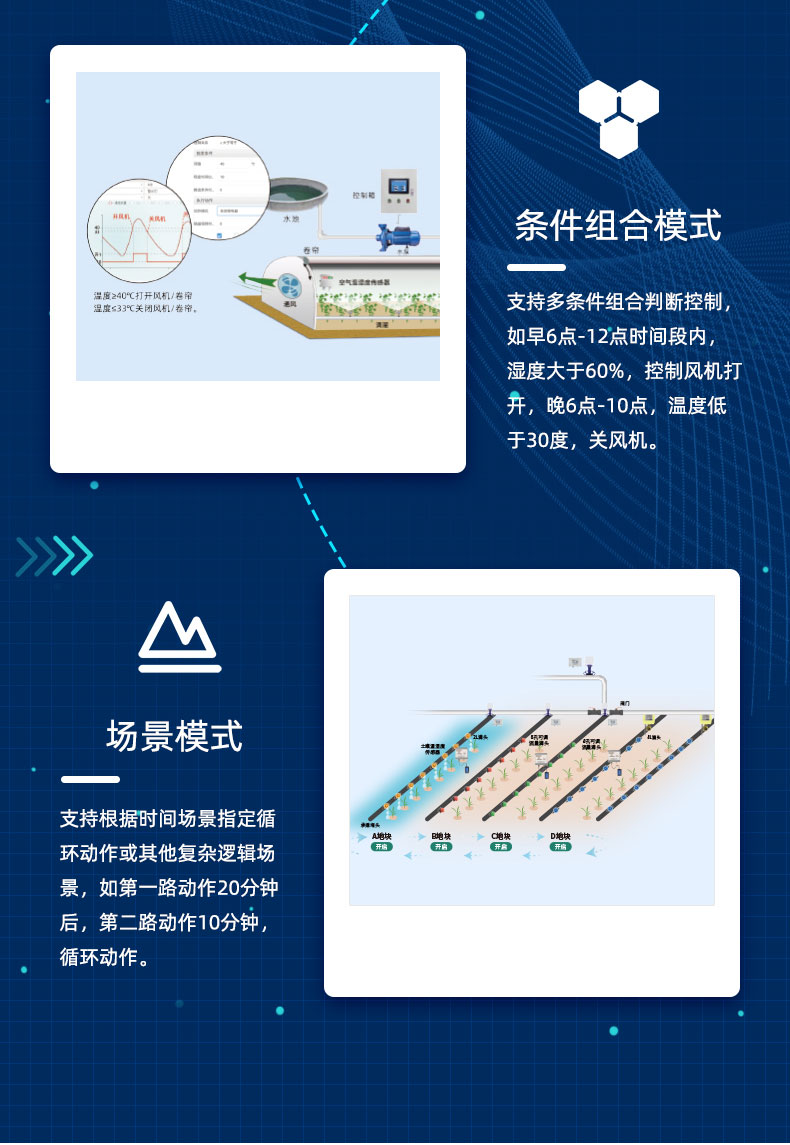 氣象環(huán)境監(jiān)測(cè)系統(tǒng)工作模式