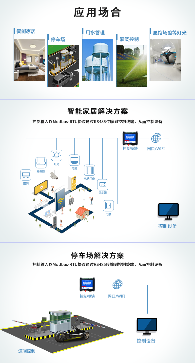 DAM-0400 工業(yè)級網絡控制模塊應用場景