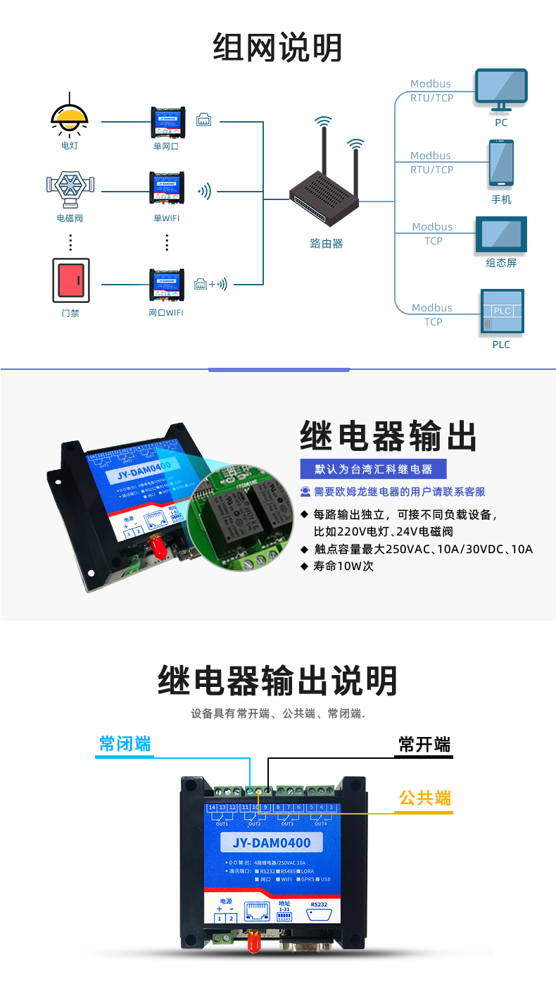 DAM-0400 工業(yè)級網絡控制模塊組網說明