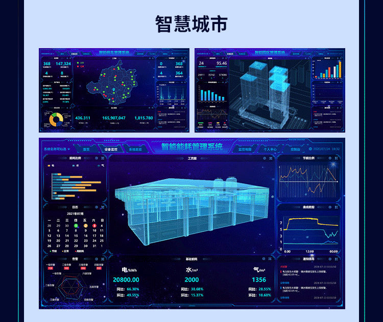 聚英智慧城市