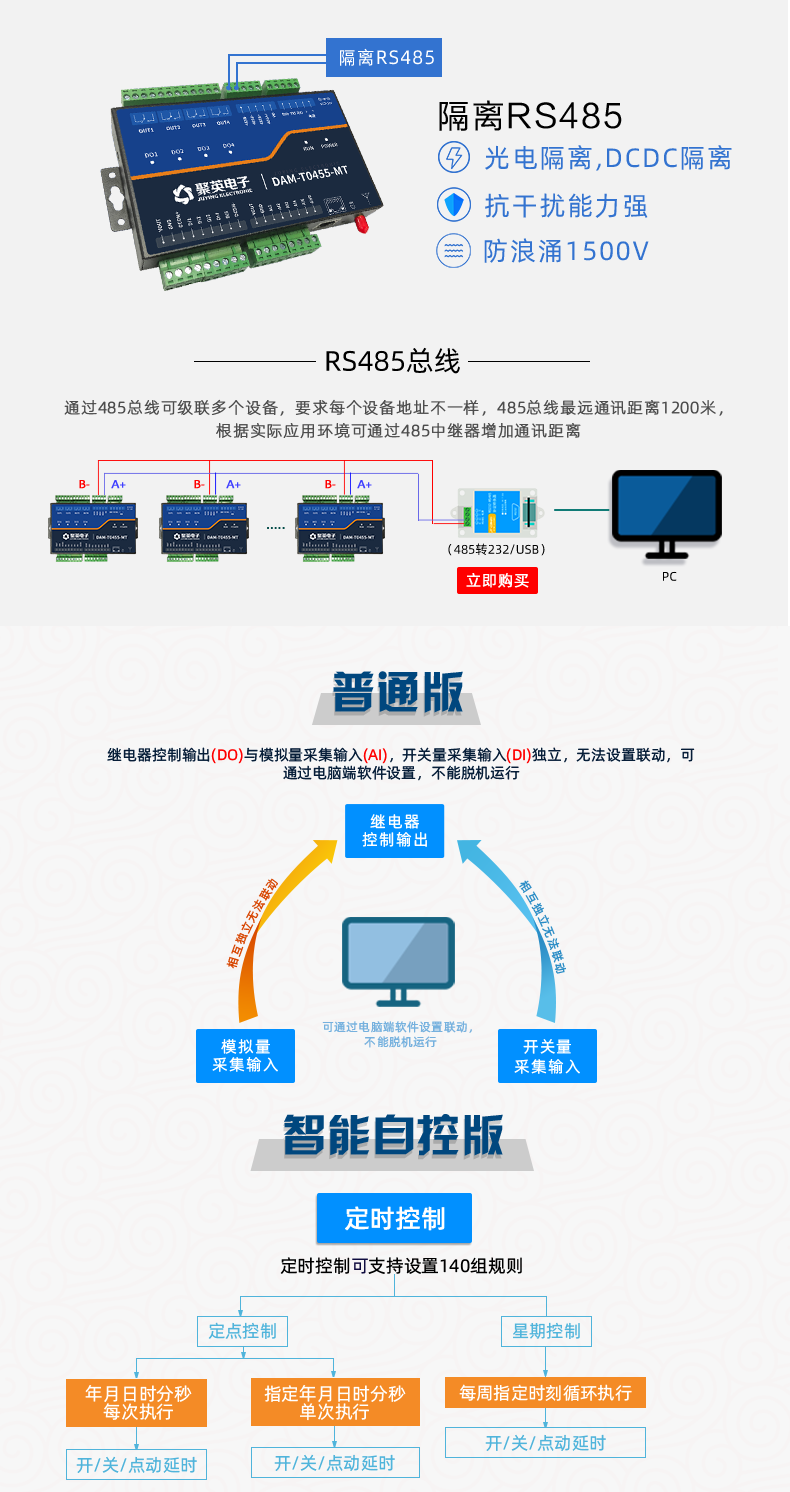 云平臺 DAM-T0455-MT 工業(yè)級數(shù)采控制器通訊說明