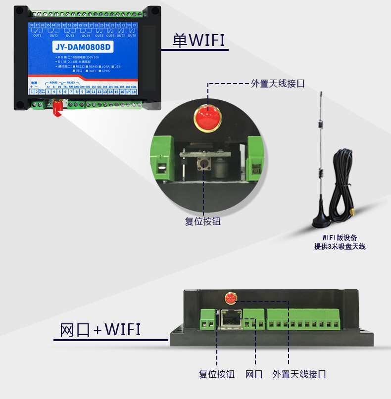 云平臺(tái) DAM-0808D 遠(yuǎn)程智能控制器通訊接口