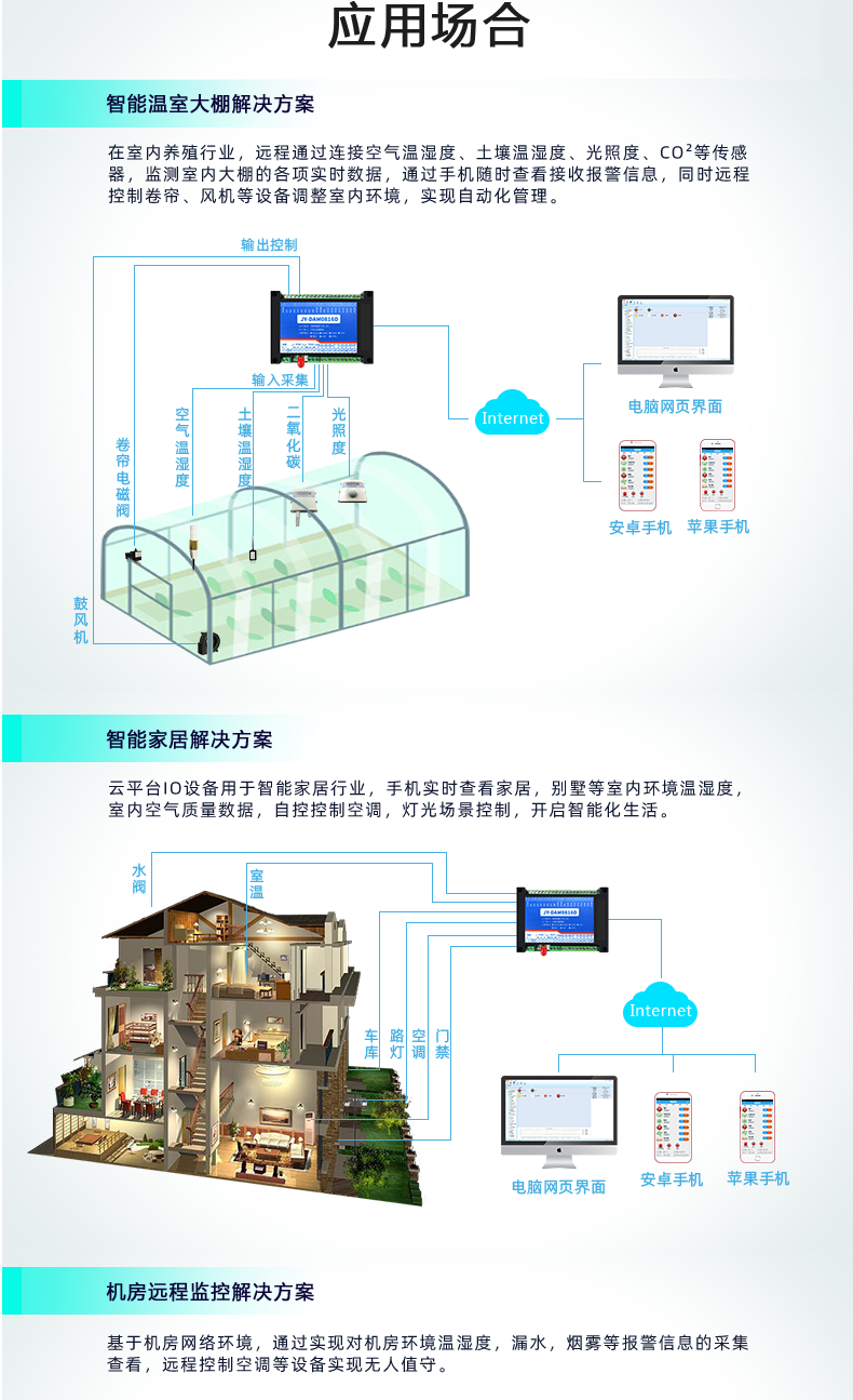 云平臺(tái) DAM-0808D 遠(yuǎn)程智能控制器應(yīng)用場(chǎng)景