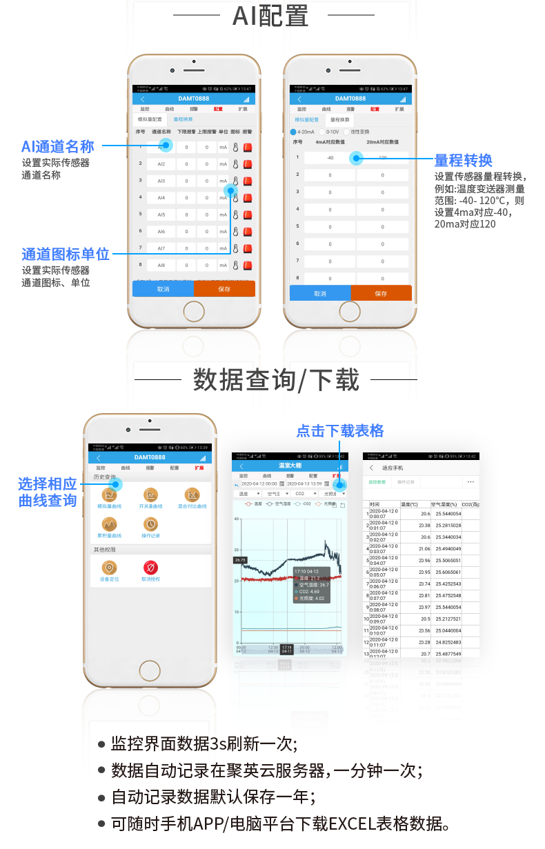 云平臺(tái) DAM-0808D 遠(yuǎn)程智能控制器云平臺(tái)配置