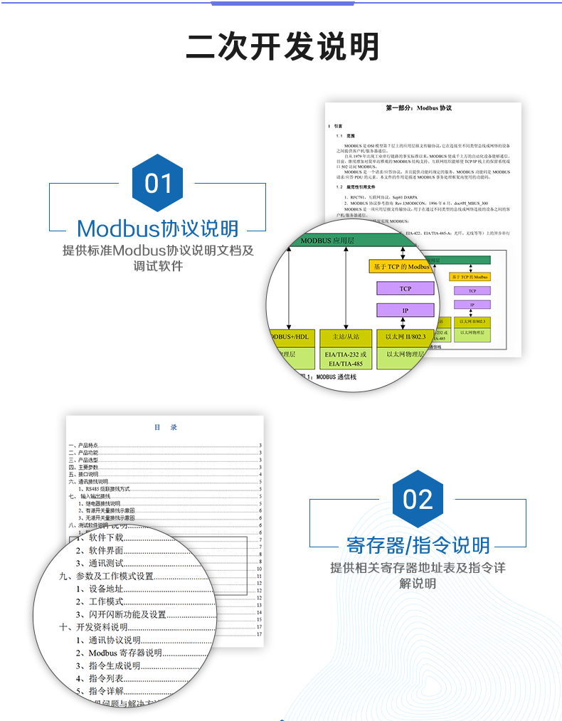 云平臺(tái) DAM-0808D 遠(yuǎn)程智能控制器二次開(kāi)發(fā)說(shuō)明