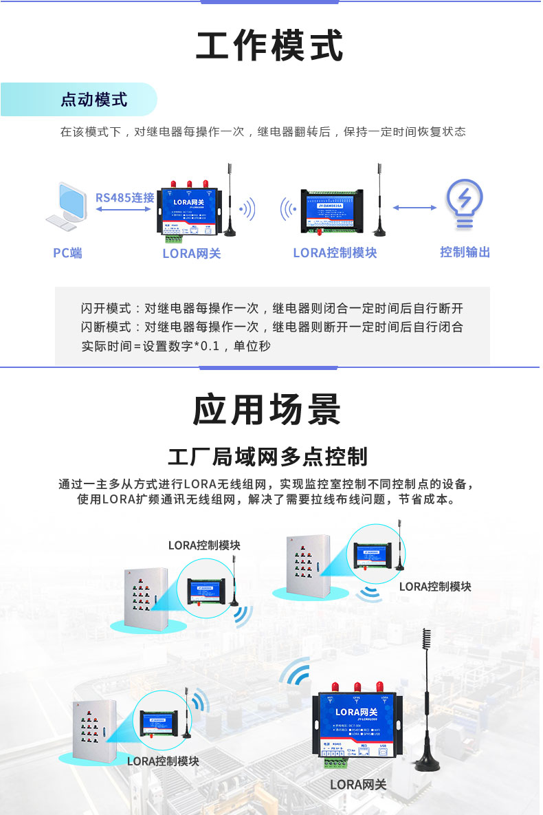 LoRa0606A LoRa無線控制模塊應用場景