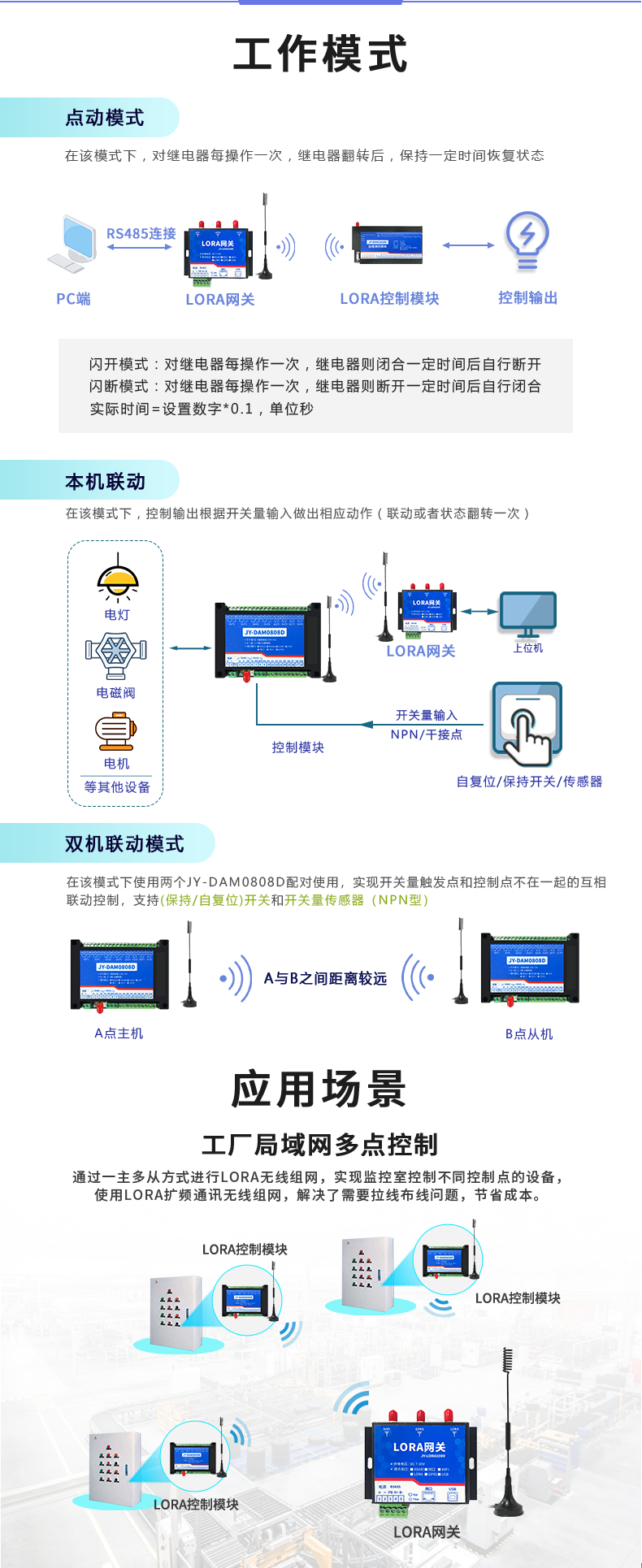 LoRa0808D LoRa無線控制模塊工作模式