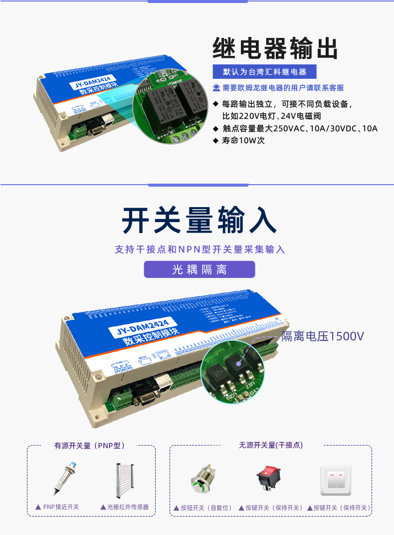 云平臺 DAM2424 遠(yuǎn)程智能控制器輸入輸出