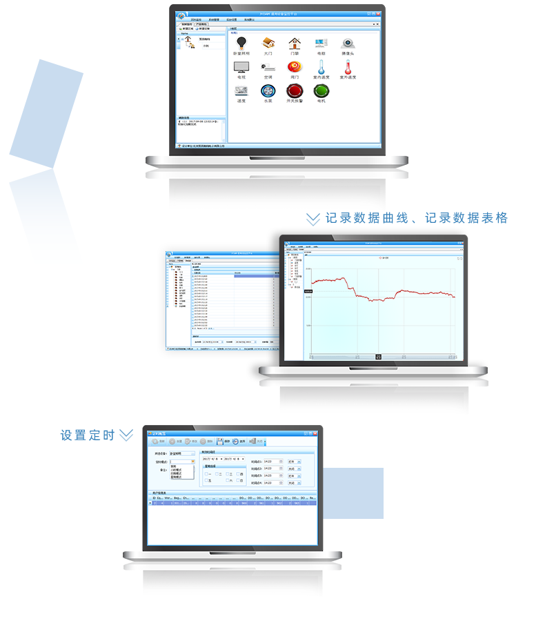 云平臺 DAM0FFF-MT 工業(yè)級數(shù)采控制器軟件應(yīng)用