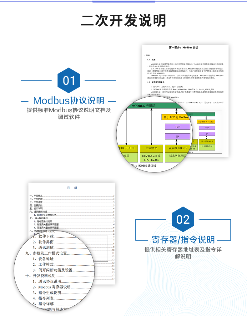 云平臺 DAM0FFF-MT 工業(yè)級數(shù)采控制器二次開發(fā)說明