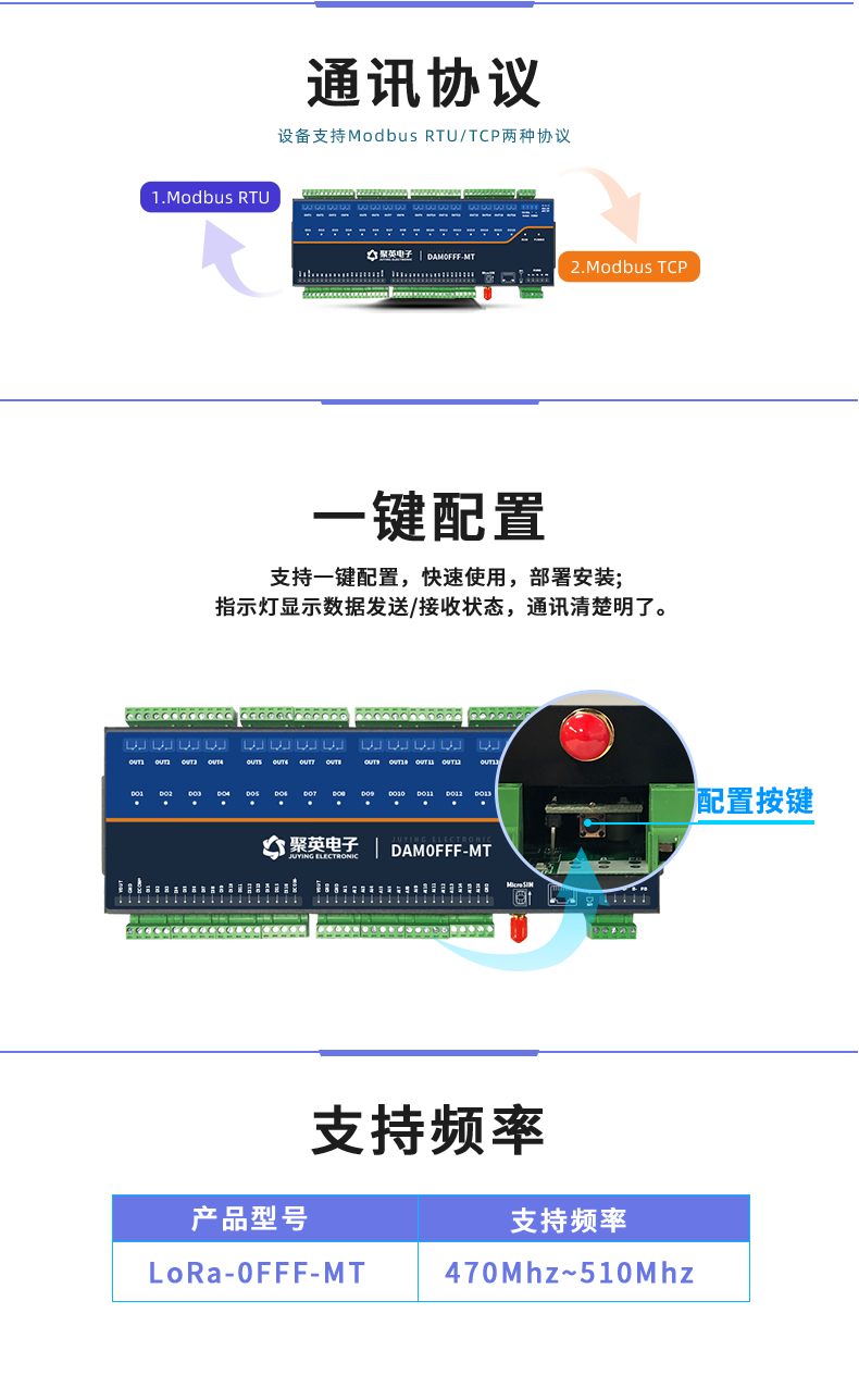 LoRa0FFF-MT LoRa無線測控模塊通訊協(xié)議