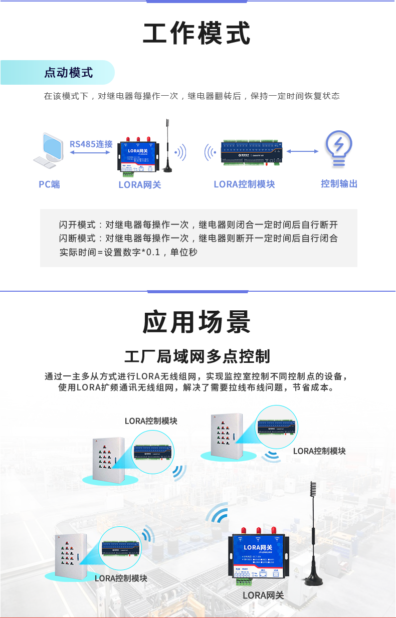 LoRa0FFF-MT LoRa無線測控模塊應用場景