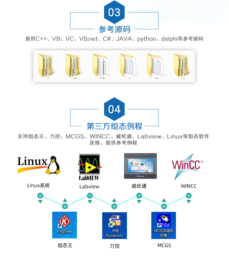 DAM-T0FFF-MT 工業(yè)級(jí)數(shù)采控制器二次開發(fā)說(shuō)明