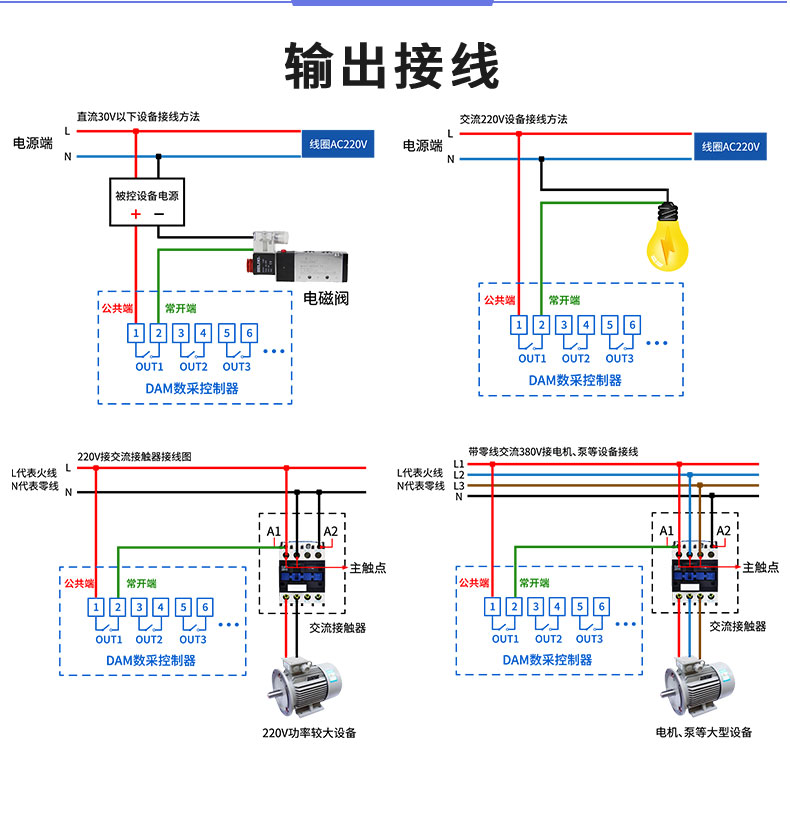 LoRa0888C LoRa無線控制模塊輸出接線