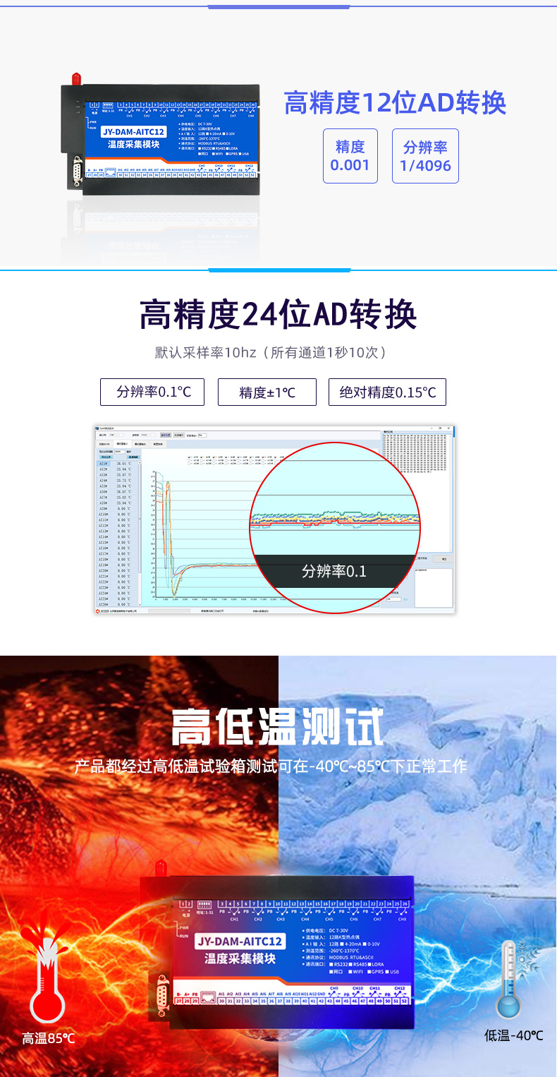 DAM-AITC12 溫度采集模塊特點(diǎn)