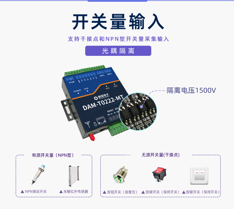 云平臺 DAM-T0222-MT 工業(yè)級數(shù)采控制器開關量輸入