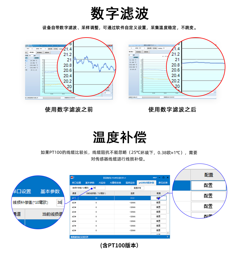 云平臺 DAM-T0222-MT 工業(yè)級數(shù)采控制器功能說明