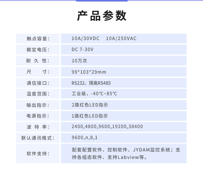 云平臺 DAM-T0222-MT 工業(yè)級數(shù)采控制器產(chǎn)品參數(shù)