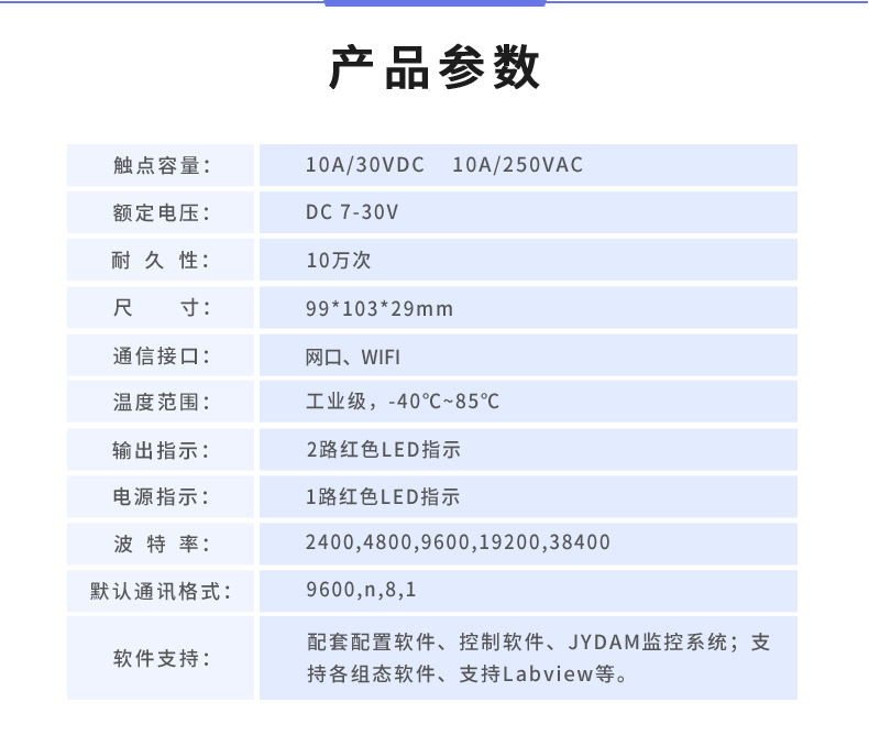 云平臺 DAM-T0222-MT 遠程數(shù)采控制器產(chǎn)品參數(shù)