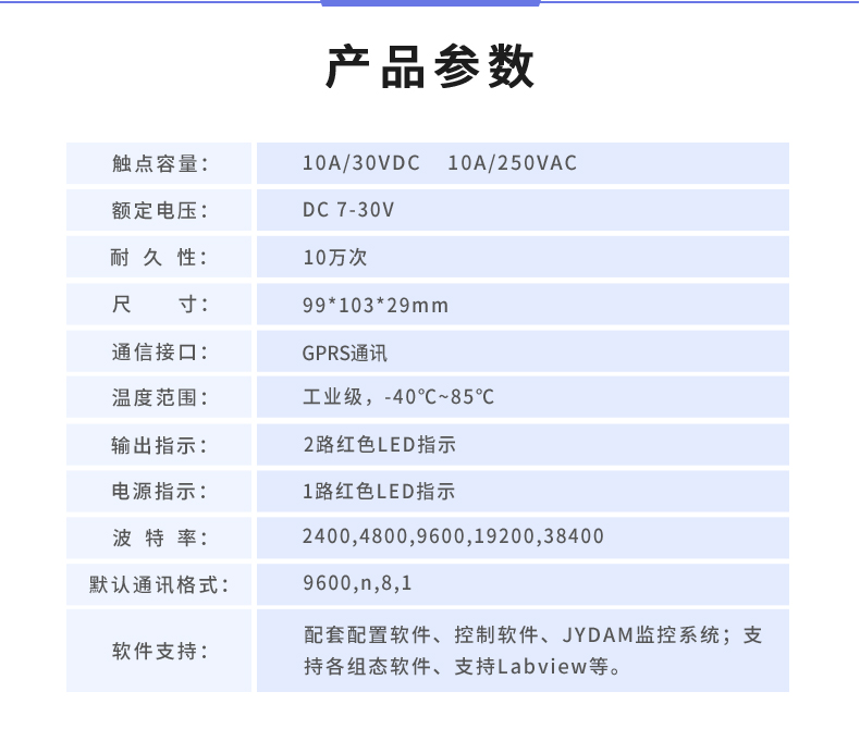 云平臺(tái) DAMT0222-MT 遠(yuǎn)程數(shù)采控制器 產(chǎn)品參數(shù)