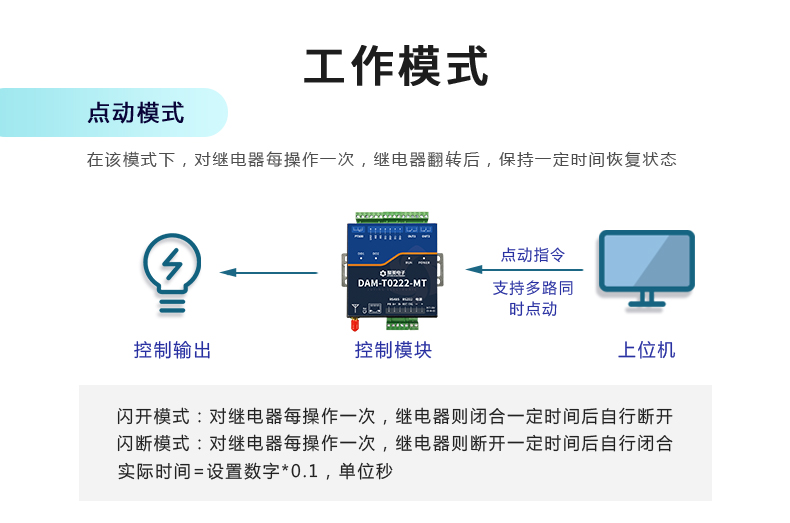 DAMT0222-MT  工業(yè)級智能自控模塊 工作模式