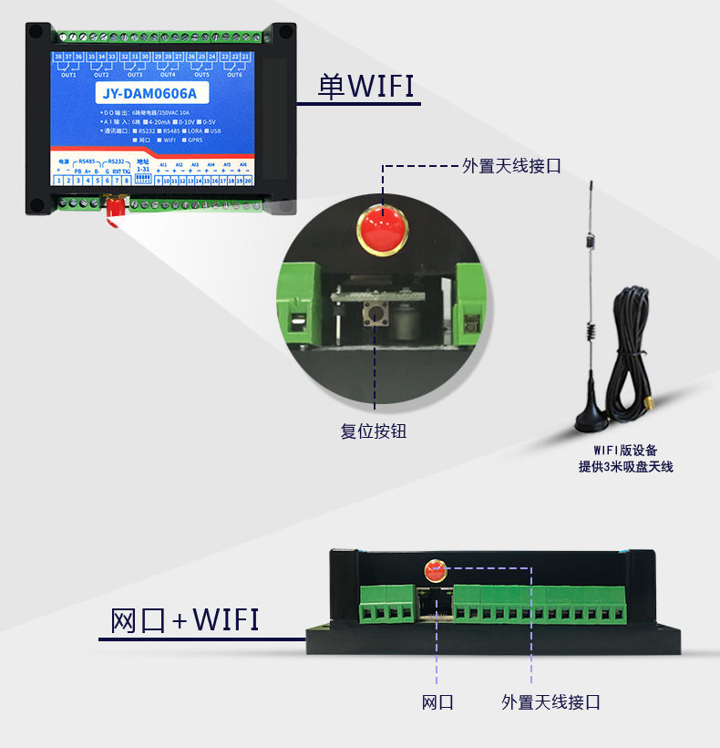 云平臺 DAM-0606A 遠(yuǎn)程數(shù)采控制器通訊接口