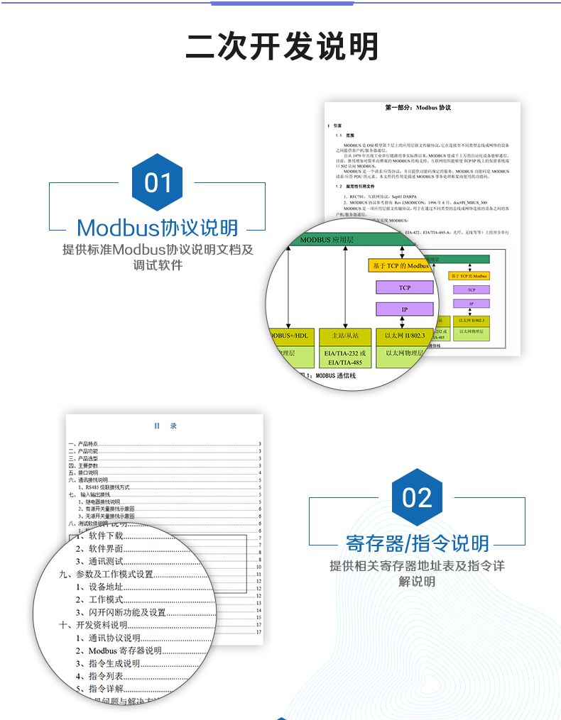 云平臺 DAM-0606A 遠(yuǎn)程數(shù)采控制器二次開發(fā)說明