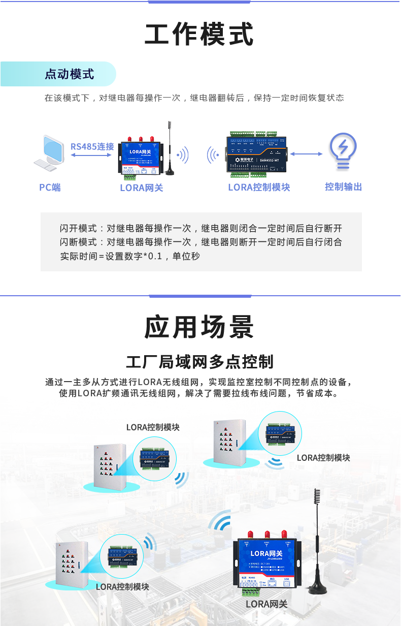 LoRa4552-MT LoRa無線測控模塊工作模式