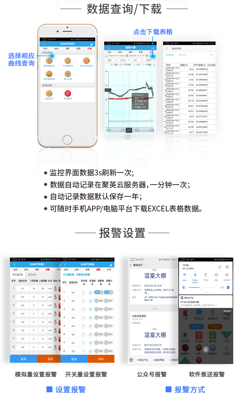 LoRa3200 LoRa無(wú)線控制模塊數(shù)據(jù)查詢(xún)