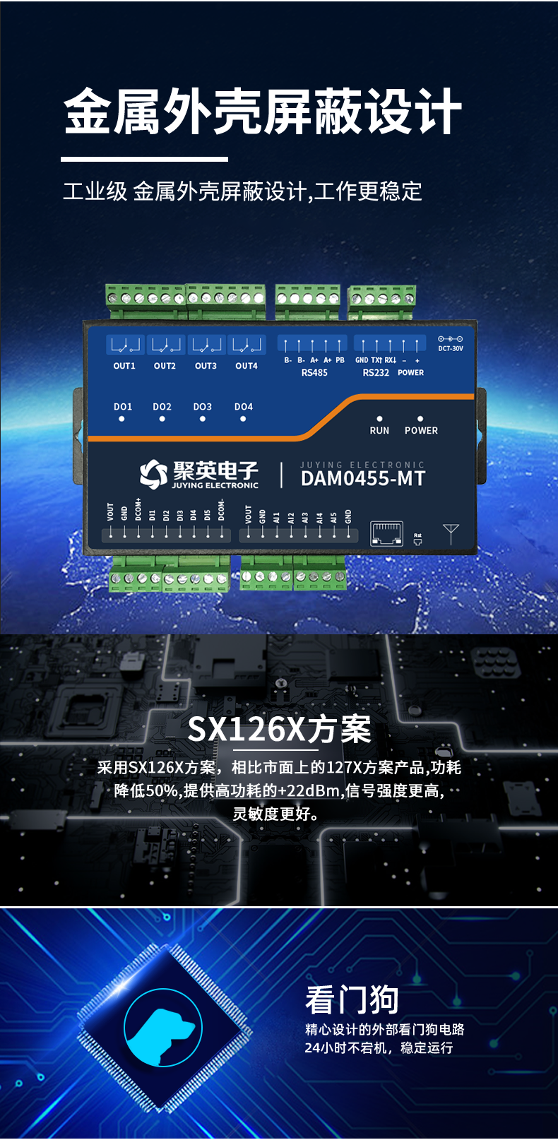 LoRa0455-MT LoRa無線測控模塊設計特點