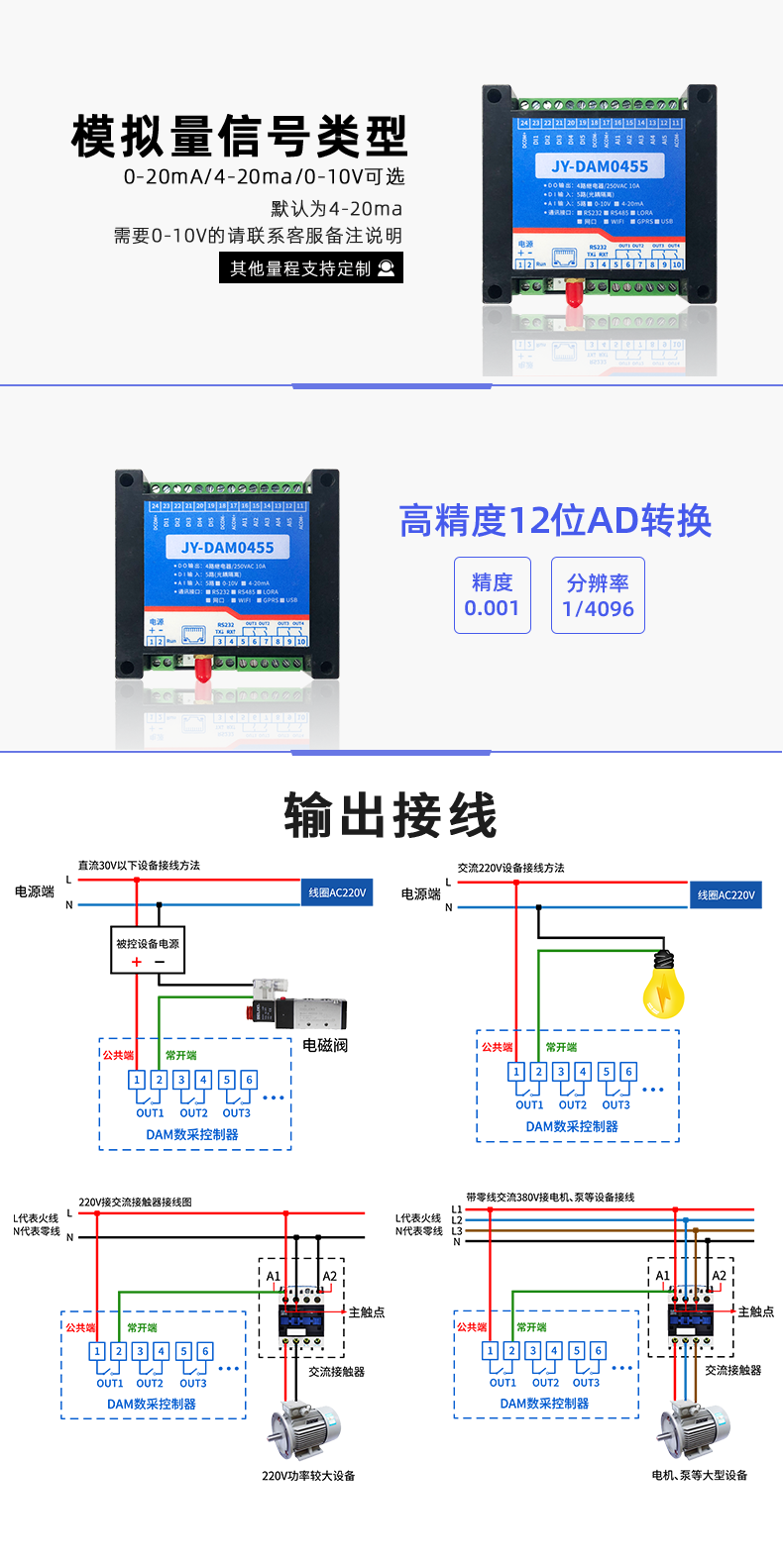 LoRa0455  LoRa無線控制模塊信號類型