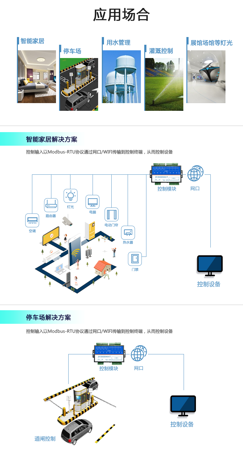 DAM-0404-T 工業(yè)級(jí)網(wǎng)絡(luò)控制模塊(圖7)