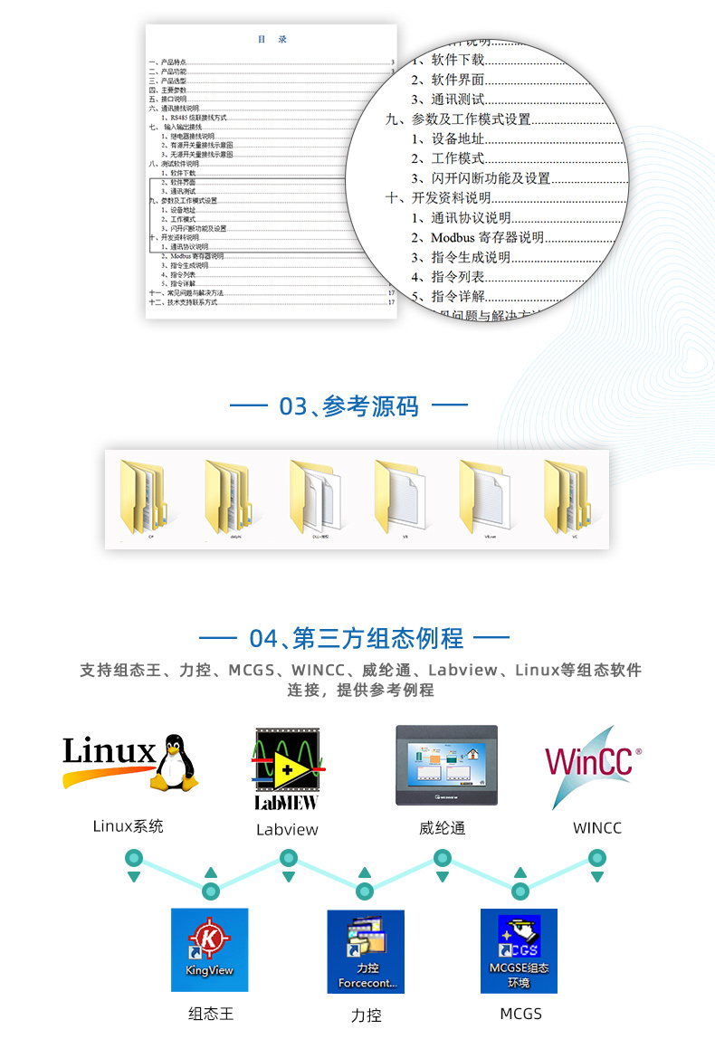 DAM-AITC 遠(yuǎn)程測(cè)控 溫度采集模塊二次開發(fā)