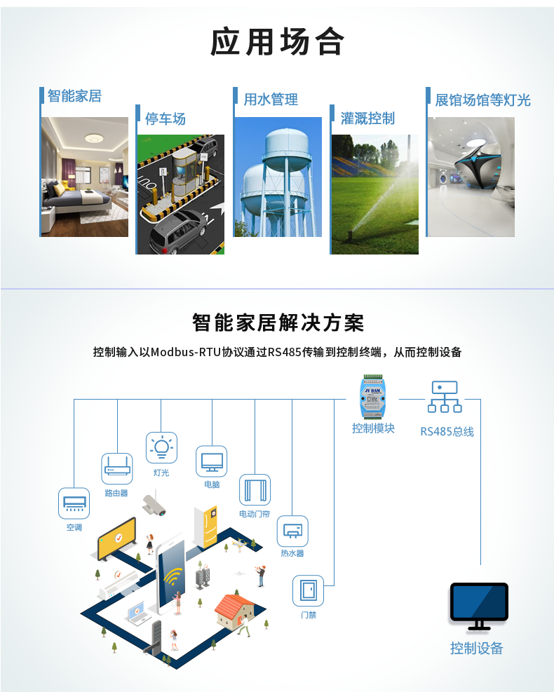 DAM-0606D-YD 工業(yè)級(jí)I/O模塊應(yīng)用場(chǎng)景