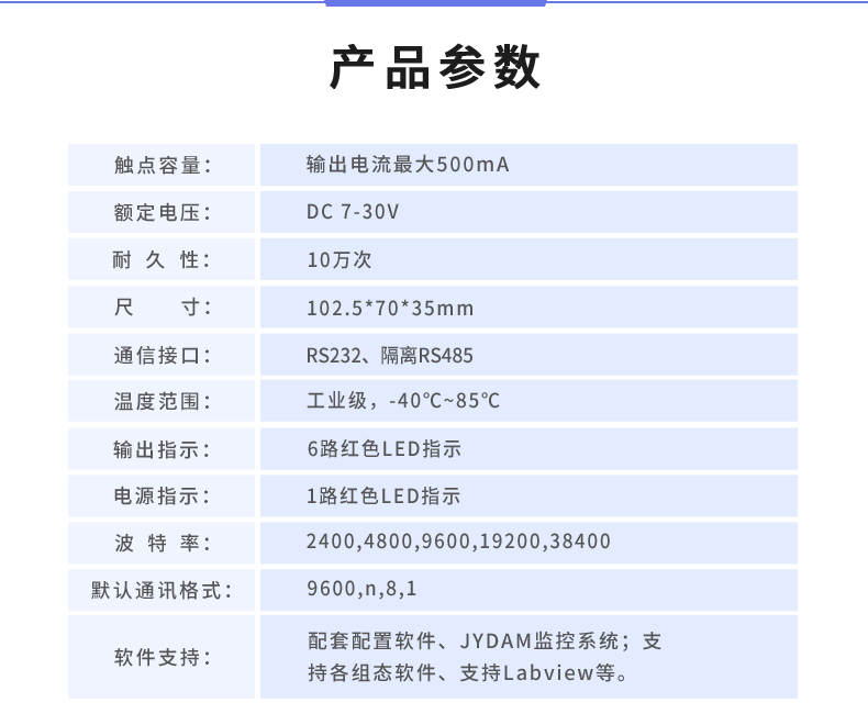 DAM-0606D-YD 工業(yè)級(jí)I/O模塊產(chǎn)品參數(shù)