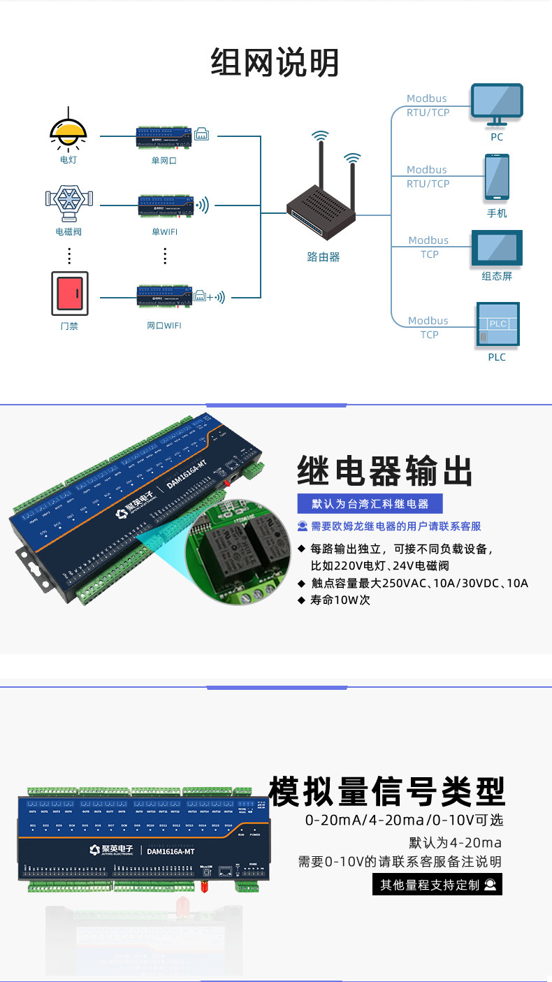 DAM1616A-MT 工業(yè)級(jí)網(wǎng)絡(luò)數(shù)采控制器組網(wǎng)說(shuō)明