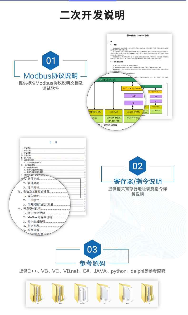 DAM1616A-MT 工業(yè)級(jí)網(wǎng)絡(luò)數(shù)采控制器二次開(kāi)發(fā)說(shuō)明