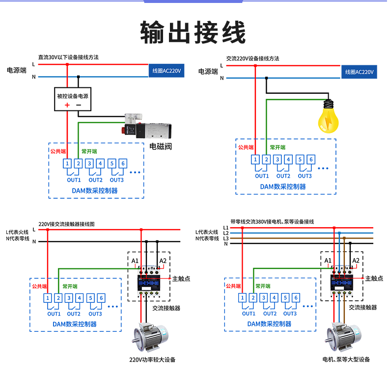 LoRa1616A-MT LoRa無線測(cè)控模塊輸出接線